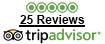 Read TripAdvisor Reviews for Villa Nafkrati